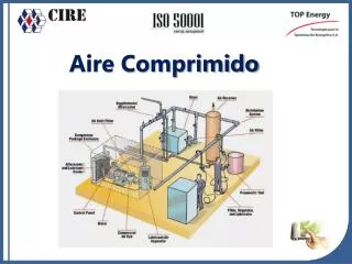 aire comprimido