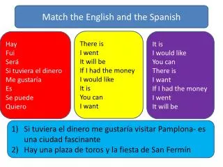 Match the English and the Spanish