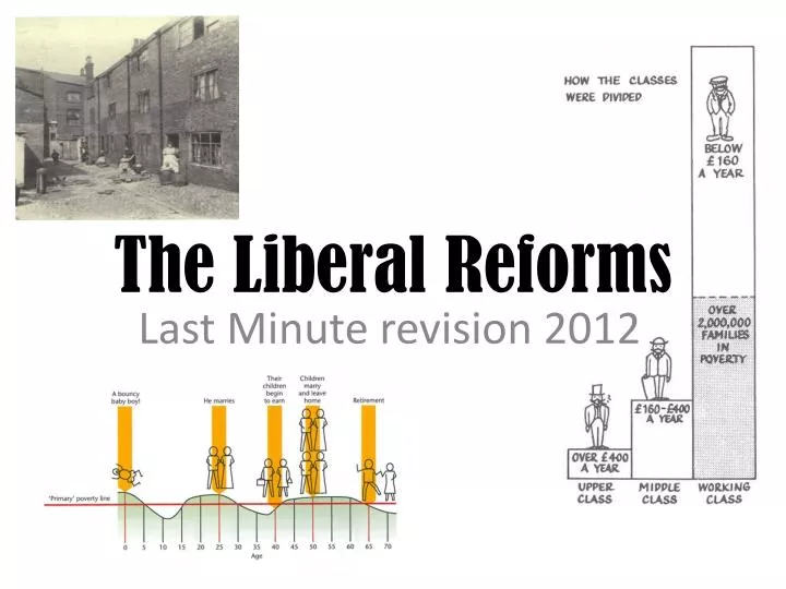 the liberal reforms