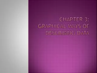 Chapter 3: Graphical Ways of Describing Data