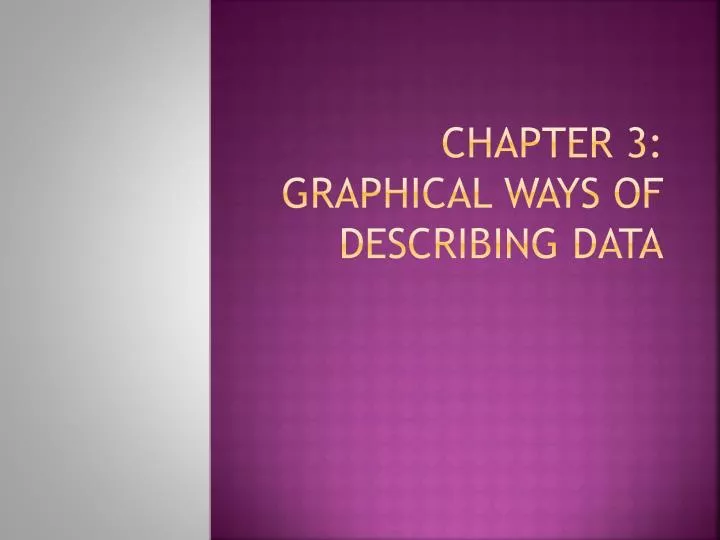 chapter 3 graphical ways of describing data