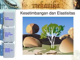 Kesetimbangan dan Elastisitas