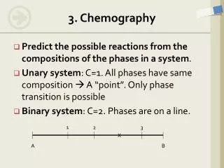 3. Chemography