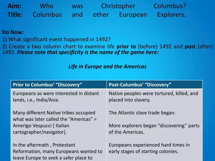 aim who was christopher columbus title columbus and other european explorers