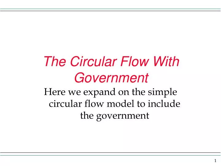 the circular flow with government