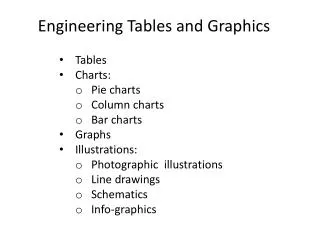 Engineering Tables and Graphics