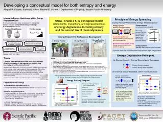 Interest in Energy Usefulness within Energy Representations