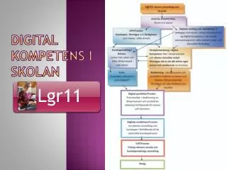 digital kompetens i skolan