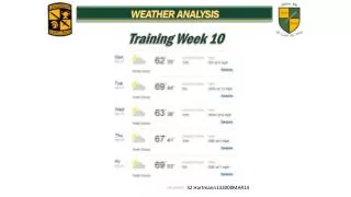 Training Week 10