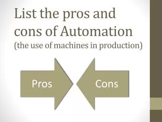 List the pros and cons of Automation (the use of machines in production)