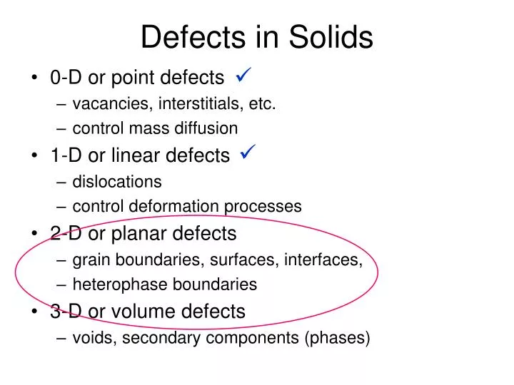 defects in solids