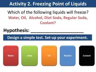 Activity 2. Freezing Point of Liquids