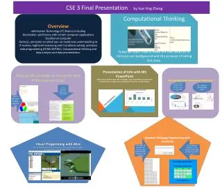 CSE 3 Final Presentation by Xue Ying Zhang