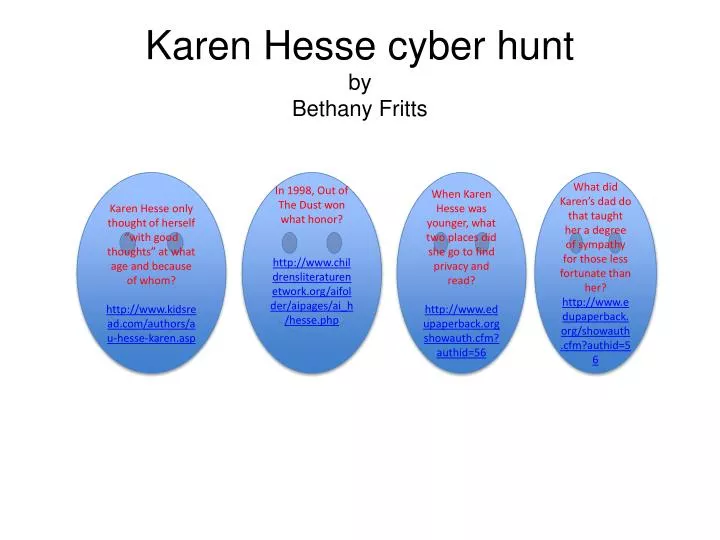 karen hesse cyber hunt by bethany fritts