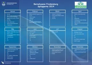 b rnehusene fredensborg spilopperne 2014