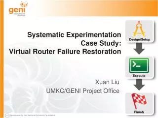 Systematic Experimentation Case Study: Virtual Router Failure Restoration
