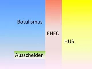 botulismus ehec hus