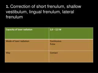 1 . Correction of short frenulum, shallow vestibulum , lingual frenulum, lateral frenulum