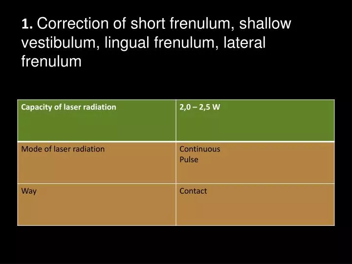 1 correction of short frenulum shallow vestibulum lingual frenulum lateral frenulum