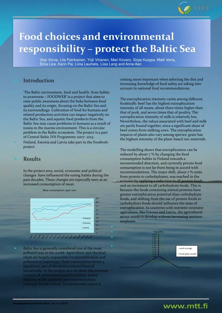 food choices and environmental responsibility protect the baltic sea