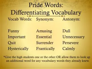 Pride Words: Differentiating Vocabulary