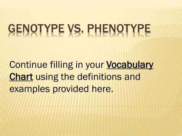 continue filling in your vocabulary chart using the definitions and examples provided here