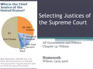 Selecting Justices of the Supreme Court