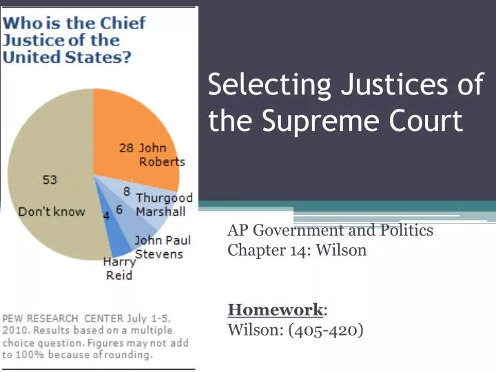selecting justices of the supreme court