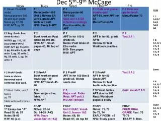 Dec 5 th -9 th McCage