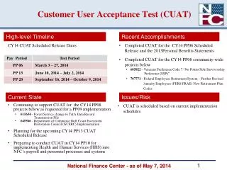 Customer User Acceptance Test (CUAT)