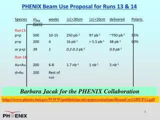 PHENIX Beam Use Proposal for Runs 13 &amp; 14