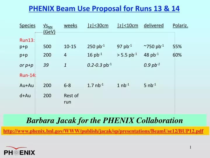 phenix beam use proposal for runs 13 14