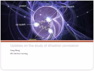 Updates on the study of dihadron correlation