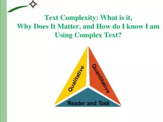 Text complexity is the key to accelerating student achievement in reading.