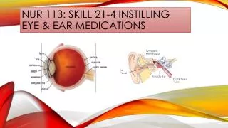 NUR 113: SKILL 21-4 INSTILLING EYE &amp; EAR MEDICATIONS