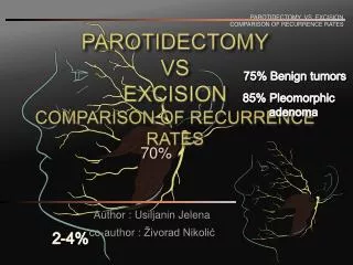 PAROTIDECTOMY VS EXCISION COMPARISON OF RECURRENCE RATES