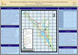 Trail analysis and mapping of Harford Glen for resource m anagement and recreational u se