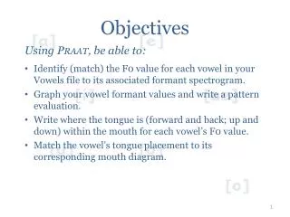 Objectives