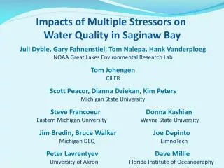 Impacts of Multiple Stressors on Water Quality in Saginaw Bay