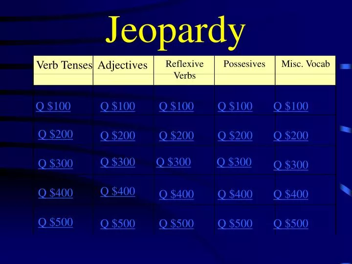 jeopardy