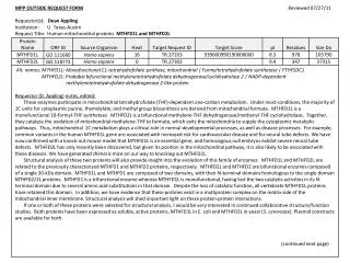 MPP notes (dja) : MTHFD1L