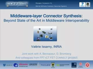 Middleware-layer Connector Synthesis: Beyond State of the Art in Middleware Interoperability