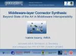 Middleware-layer Connector Synthesis: Beyond State of the Art in Middleware Interoperability