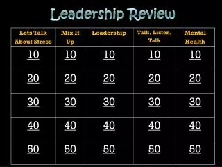 Leadership Review