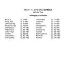 Bobby vs. Girls (Accidentally) by Lisa Yee Challenging Vocabulary - slide 1