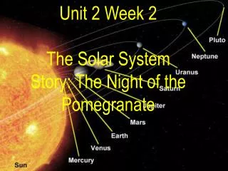Unit 2 Week 2 The Solar System Story: The Night of the Pomegranate