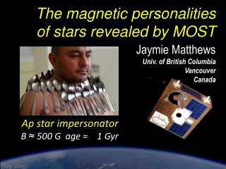 The magnetic personalities of stars revealed by MOST