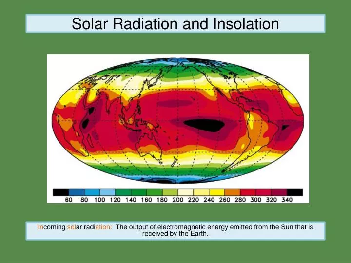 solar radiation and insolation