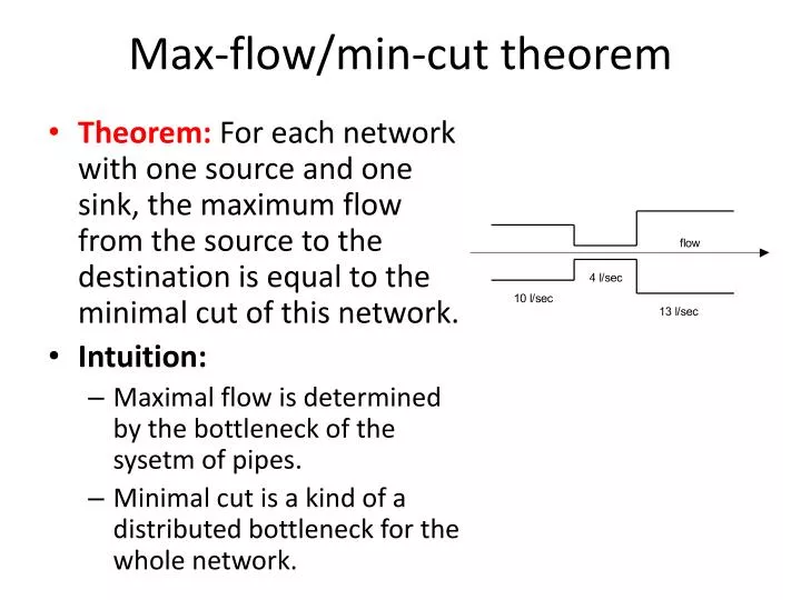 max flow min cut theorem