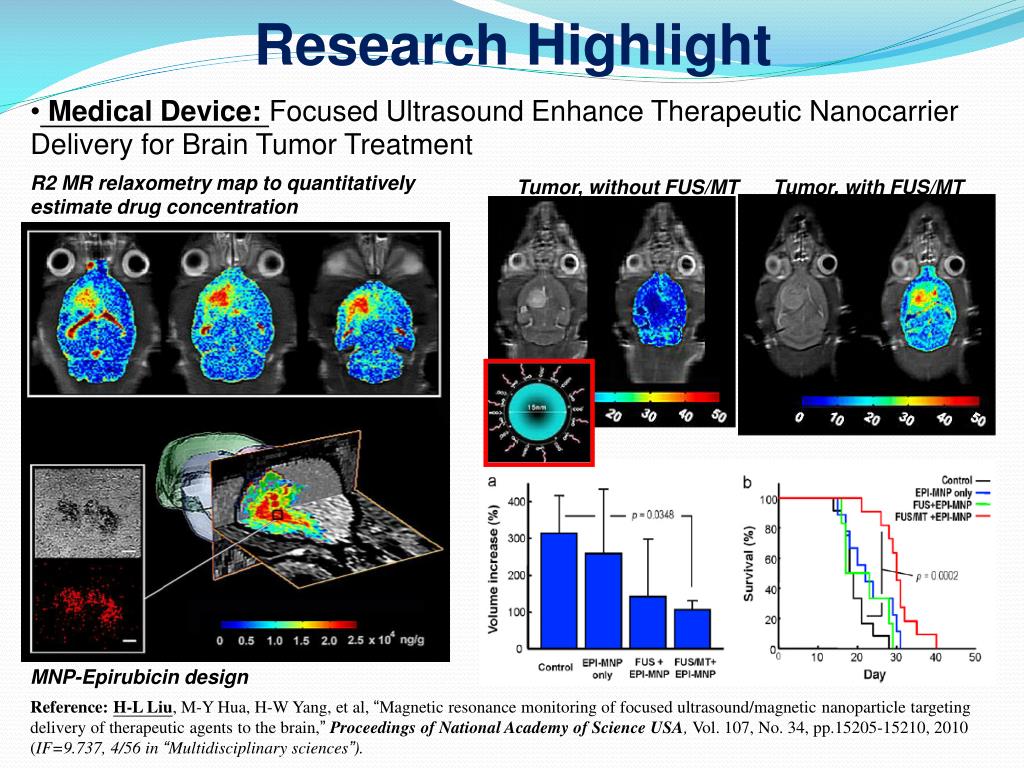 Research Highlights Example PPT - Research Highlight PowerPoint Presentation, free download - ID ...